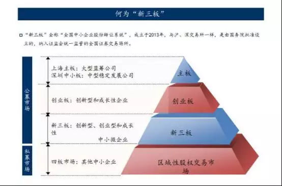 |利来老牌国际怎么样兴图新科：2月6日接受机构调研信达基金、