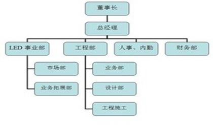 统筹推进教育科技人才体制机制一体改革的关键维度与路径