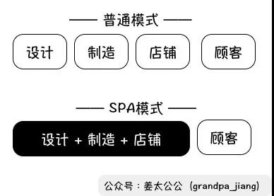 |利来老牌国际怎么样聚焦区域特色 释放创新活力——多地科技工