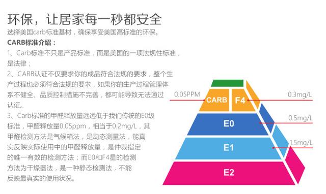 美国支付清算体系介绍